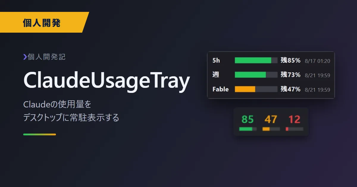 ClaudeUsageTray Claudeの使用量をデスクトップに常駐表示する