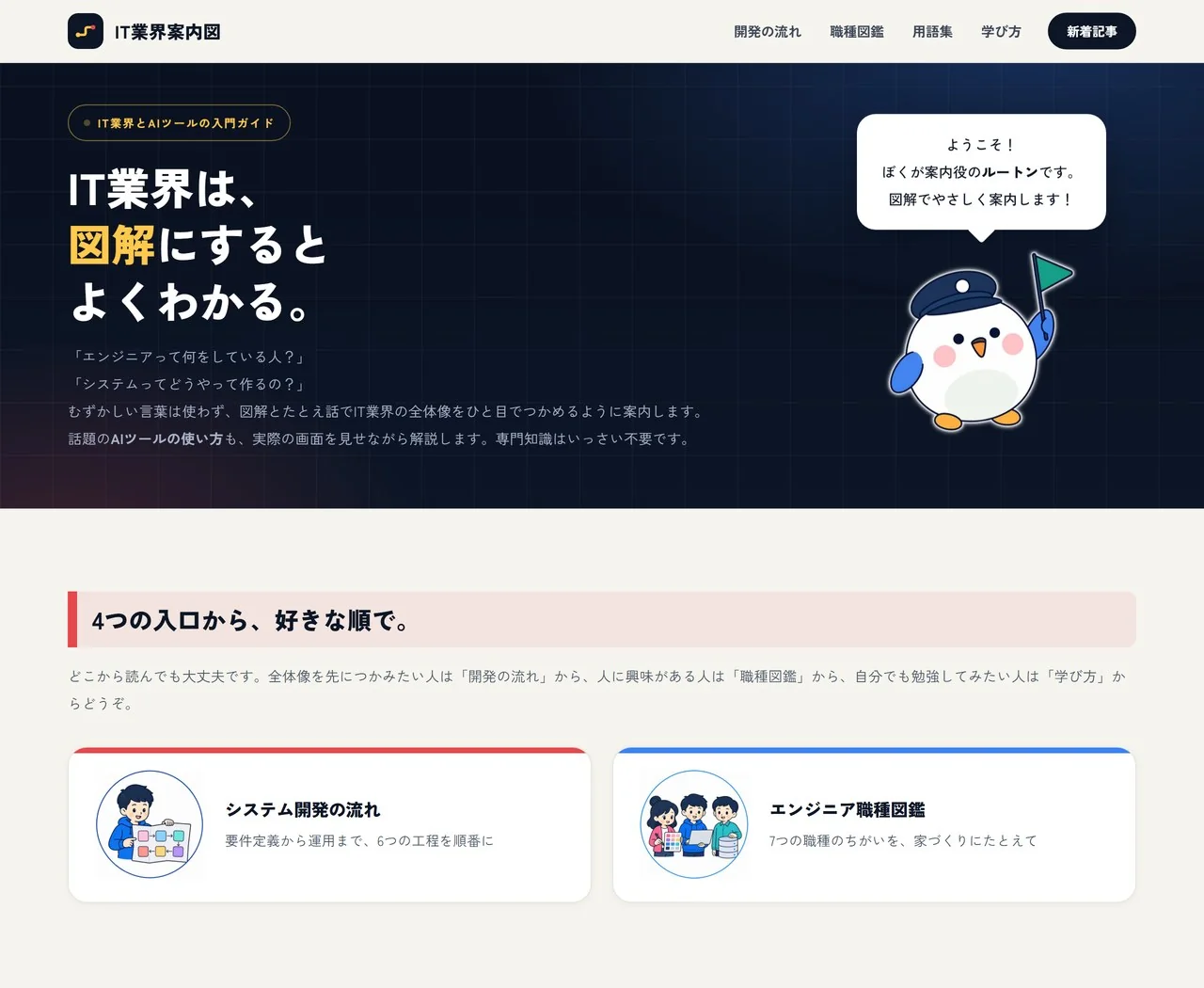 IT業界案内図 it-nyumon.com のトップページ