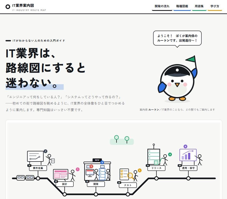 IT業界案内図 it-nyumon.com のトップページ