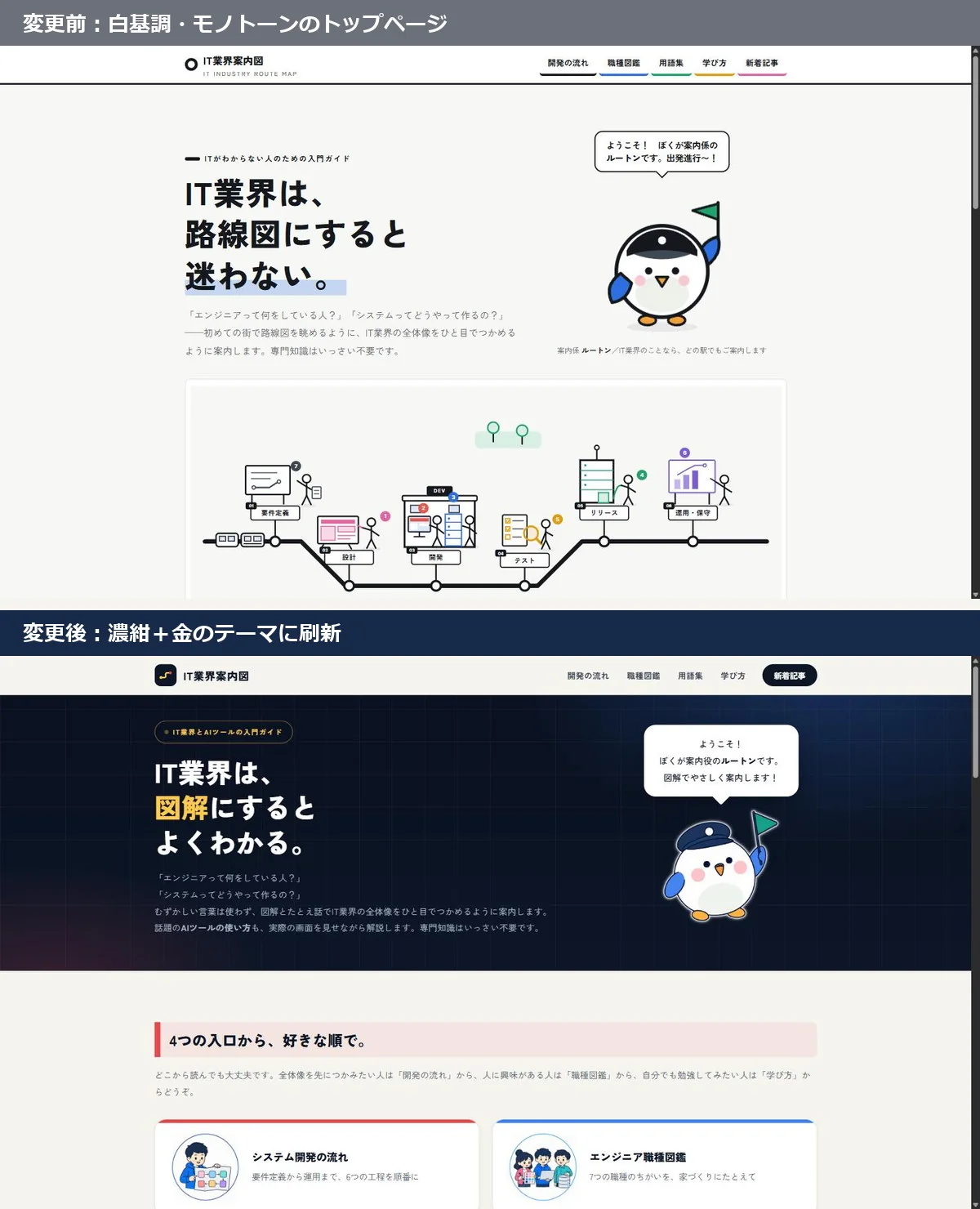 IT業界案内図のトップページ、白基調の変更前と濃紺+金の変更後の比較