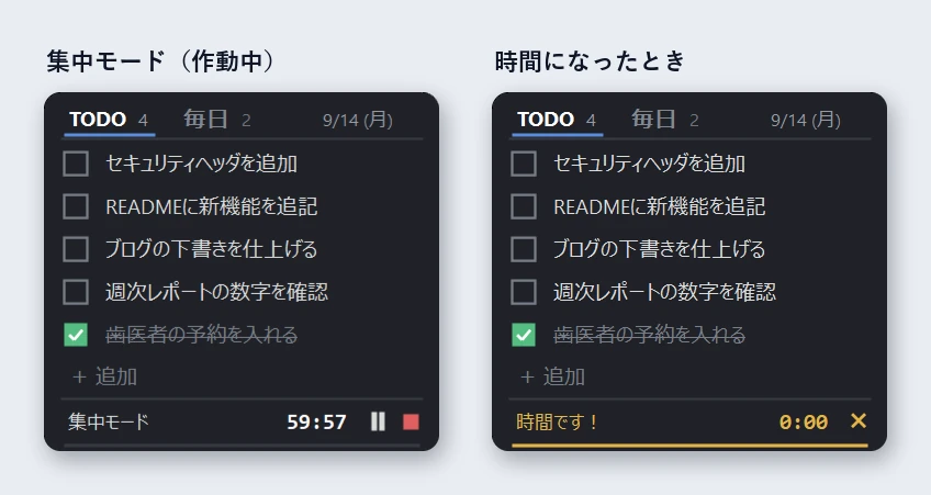 集中モードの作動中の画面と、時間になって「時間です!」と表示された画面